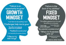 A Growth Mindset